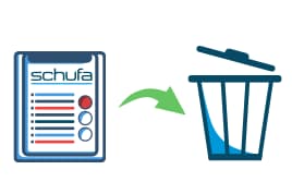 Negativer Schufa Eintrag - Löschfristen