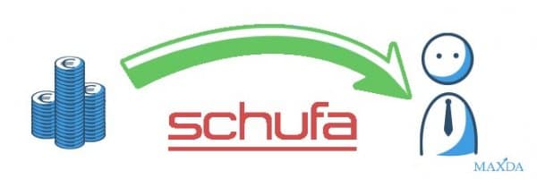 Kredit ohne Schufa: Die Rolle der Bonität