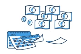 Begriffe der Ratenfinanzierung