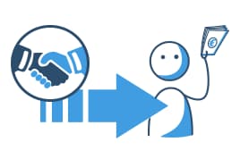 How a loan application proceeds