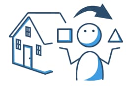 Immobilienfinanzierung = Baufinanzierung?