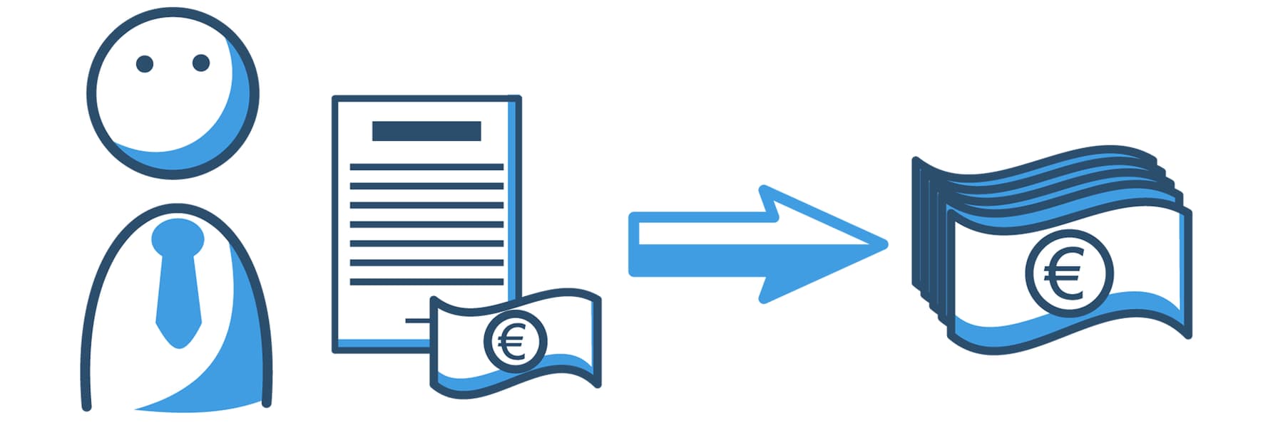 Wie viel Geld bekommt man mit einem Beamtendarlehen?