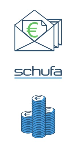 Wie wird eine Hypothek aufgenommen?