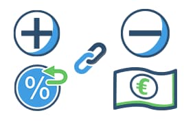 Sondertilgungen beim Kredit mit Annuität