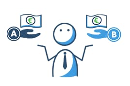 Ist ein Privatkredit das gleiche wie ein Kredit von privat?