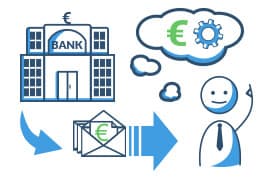 Annuitätentilgung - Anwendungsbeispiele des Annuitätendarlehens
