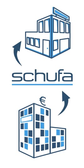 Was ist die Schufa?