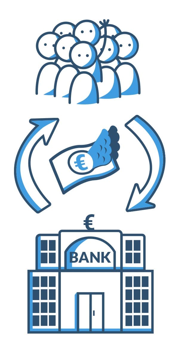 Warum führen Banken überhaupt eine Schufa-Abfrage durch?