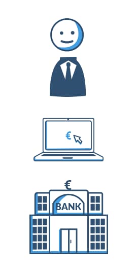 Günstige Hypothekenzinsen finden