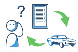 Autofinanzierung – Kredite mit günstigen Zinskonditionen online anfragen bei MAXDA