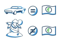 Kreditvergleich: günstiger Autokredit direkt bei MAXDA