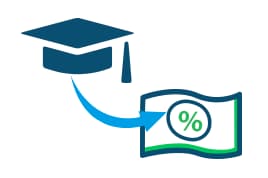 Wie viel kostet ein Kredit?