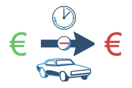 Autofinanzierung – zinsgünstige Privatkredite unkompliziert online bei MAXDA
