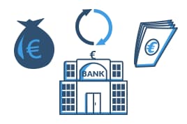 Quellen zur Immobilienfinanzierung