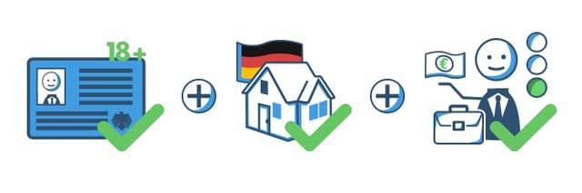 Wie lange die Kreditbewilligung beim Privatkredit von Maxda?