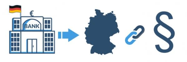 Der Begriff Konkurs im Rechtswesen