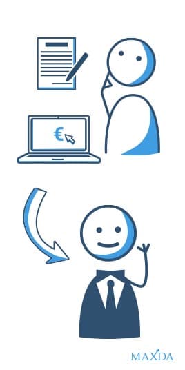 Wie funktioniert die Beantragung?