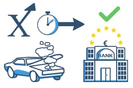 Geld leihen über einen Kleinkredit