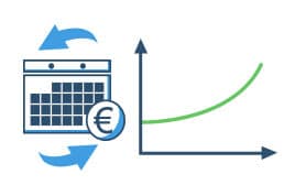 Annuitätentilgung - Darlehenstilgung Arten