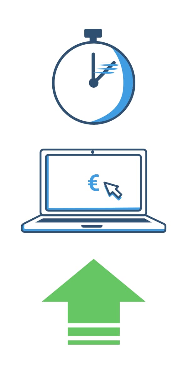 Direktbanken