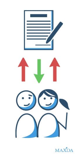 Die Kreditfähigkeit einer Personengesellschaft