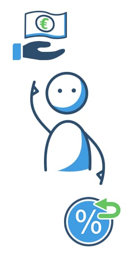 Schufa Score: get affordable loans at MAXDA regardless of your score